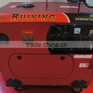 5kva Potable Silent Air-cooled Diesel Generator Set thumbnail-6