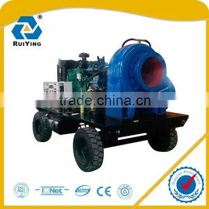 450m3/hr Famous Engine Diesel Water Pump thumbnail-1