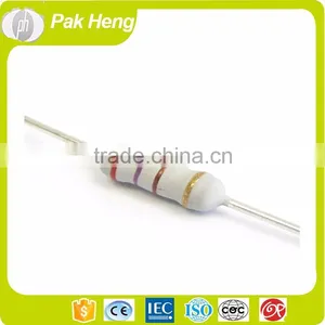 Electrical Safety Fuse Resistor thumbnail-4