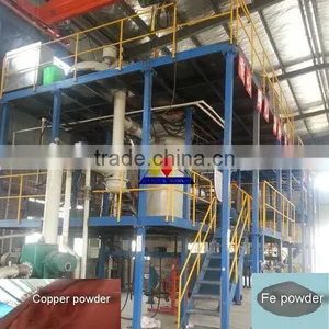 Vacuum Gas Atomization Equipment and Water Atomization Equipment thumbnail-1