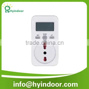 RoHS CE Certificate Plug - in Energy Meter thumbnail-1