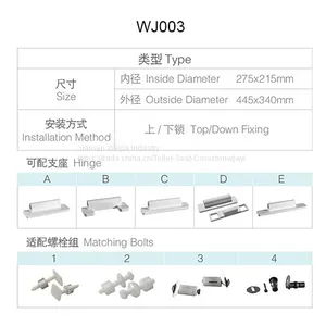 New Toilet, Plastic Slow Sown Thickening,pp General Purpose thumbnail-2