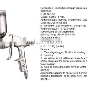 Japan Type High Pressure Spray Gun thumbnail-3