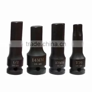 Impact Socket Set thumbnail-1