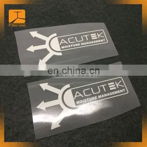 Promotional 3D Garment Clothing Label Heat Transfer, Rubber Brand Garments Logo Designs, Garment Pvc Badge, thumbnail-1