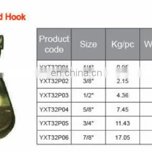 OEM Forging Alloy Steel Ringging Hardwared Galvanized G80 Eye Bend Hook thumbnail-3