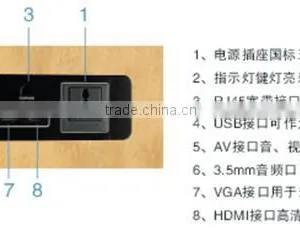 Smart ISDN Bluetooth Hidden Wall Socket Media Hub thumbnail-2
