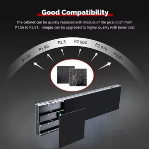Ultra Thin Stage LED Display Front Service Double Sided LED TV Easy Maintenance Indoor Led Display thumbnail-2