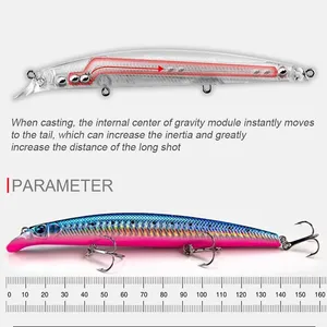 Floating Minnow-GDWF02-140mm/16g thumbnail-4
