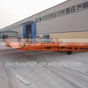 Mobile Container Load and Unloading Dock Ramps for Trucks thumbnail-1