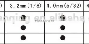 High Quality 13 Inch (320mm)hand Pop Rivet Gun thumbnail-3