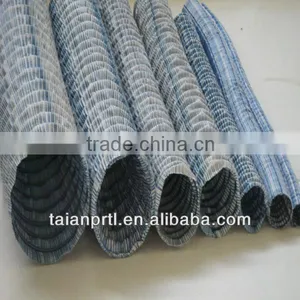 Steel-plastic Composite Flexible Permeable Hose thumbnail-3