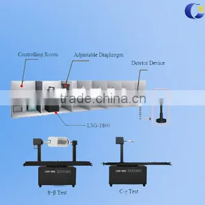 Rotation Luminaire Goniophotometer Tester, Rotation Light Fixture Tester thumbnail-1