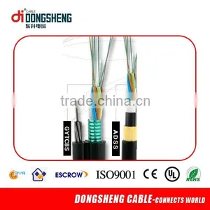 USA Standard CATV Optical Transmitter thumbnail-5