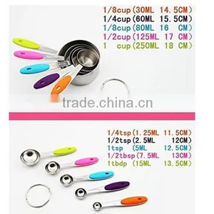 New Style Hot-sale Ceramic Measuring Cups and Spoons thumbnail-2