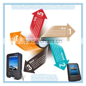 Original Automobile Diagnostic Scanner&Pro Car Diagnostic Tool thumbnail-1