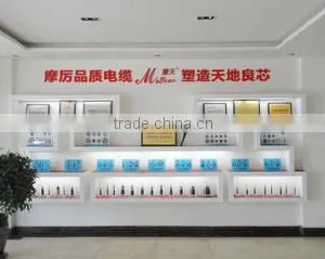 Sichuan Motian Cable Co., Ltd. company overview - view 2 thumbnail