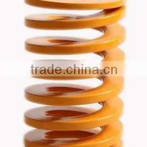Factory Die Springs thumbnail-3