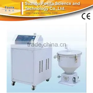 FOSITA ZJ Series Plastic Automatic Loader thumbnail-1