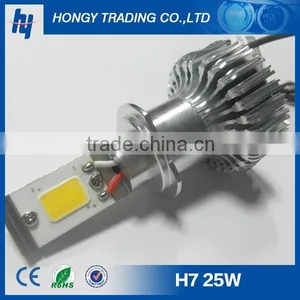 50w 3600 Lumen h7 Led Headlight thumbnail-2