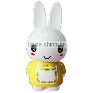 Educational Talking Toy thumbnail-3