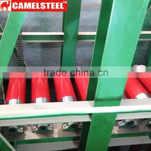 ShanDong Ppgi Coil With Low Price thumbnail-6