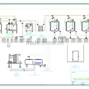 Icecream Production Plant thumbnail-1