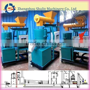 Zhengzhou Best Selling Wood Pelletizer Machine for Burning(0086-13837171981) thumbnail-1