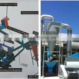 Made in China Automatically Industrial Biomass Wood Sawdust Briquette Charcoal Manufacturing Plant thumbnail-3