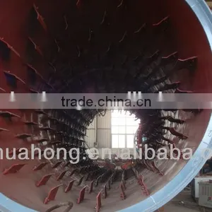 Mini Coal Dryer, Mobile Rotary Dryer thumbnail-4