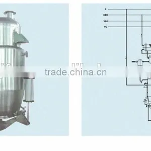 TQ-Z Series Multi-functional Extracting Tank thumbnail-1