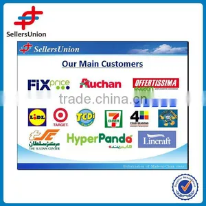 Trading Trade Agent Companies Dollar Store Items thumbnail-1
