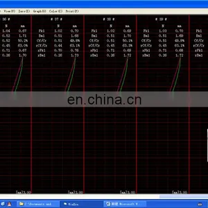Auto Keystroke Button Load Displacement Curve Tester thumbnail-5