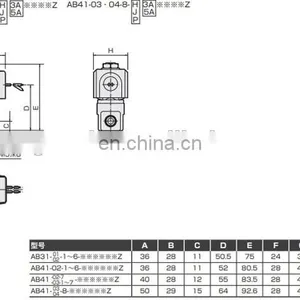CKD Brass Water Solenoid Valve AB41series AB41-02-1 thumbnail-4