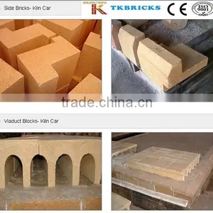 Clay Brick Tunnel Kiln Car Brick, Cordierite Firebrick, Refractory Brick thumbnail-1