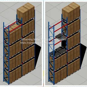 Industrial Warehouse Shelving & Racking thumbnail-1