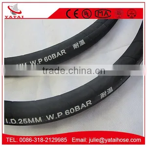 Heat Resistant Hose thumbnail-3