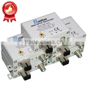 FTTH Fiber Optic Receiver Built in Filter With Output Level 75~77dBuV thumbnail-1
