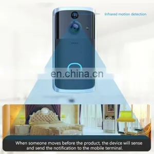 2021 Hot Selling Wireless DoorBell M7 720P Video Ring Camera Door Bell 2 Way Talk Phone App thumbnail-2