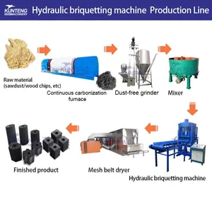 Rice Bran Lump Charcoal Making Machine Oil Palm Charcoal Making Machine Line EPC thumbnail-4