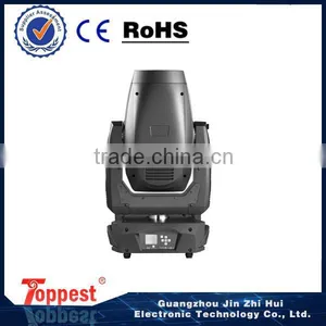 Head Moving Lightheaded When Moving Head 330 Head Moving thumbnail-4