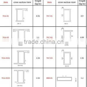 FRP Window Frame thumbnail-1