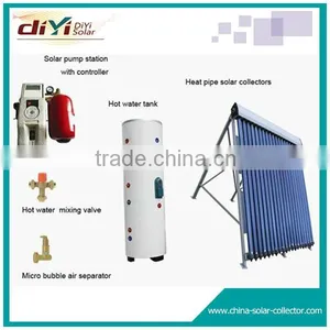 Heat Pipe Solar Collector System thumbnail-1