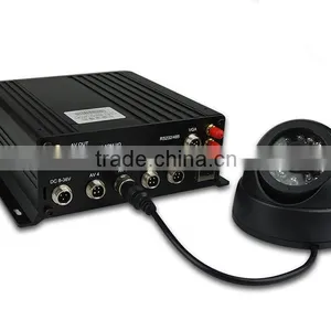 Industrial Level 4CH 720P AHD 3G Wifi Gps HDD Mobile Dvr thumbnail-5