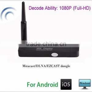 Smart TV Receiver Stick Wifi Display Dongle For Android or IOS SV003948 thumbnail-4