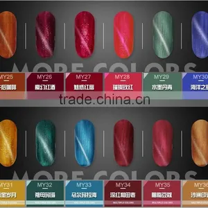 Nail Art 2016 Profession Beauty Different Styles of Acrylic Nail Tips Display thumbnail-6