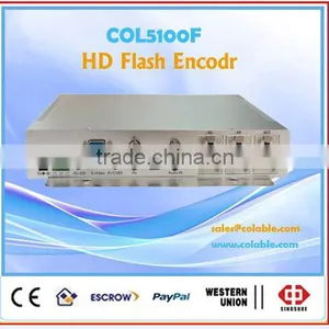 COL5100F 1080p Flash Media Encoder H.264, Mpeg-4 Iptv hd Sdi Encoder, Hdmi Encoder H.264 to Ethernet thumbnail-1