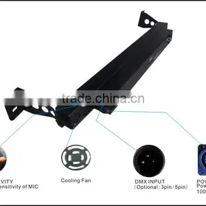 12x10w High Power 4in1 Led Wireless Wall Wash thumbnail-2