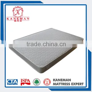 Wholesale Supplier Lurury Vacuum Packed Sleep Well Thin Mattress Pad thumbnail-1