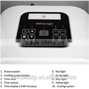 CE Certificated Face Mask Light Omega Light Photodynamic Therapy Equipment thumbnail-2